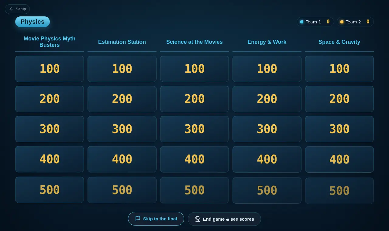 STEM Jeopardy board of categories and point values